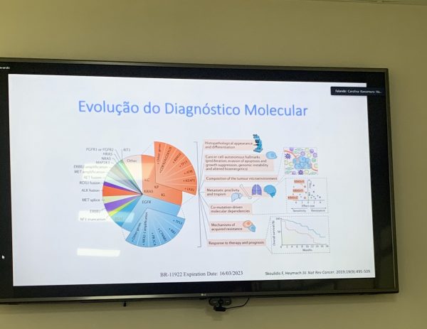 Terapia-alvo em Câncer de Pulmão – Reunião Multidisciplinar